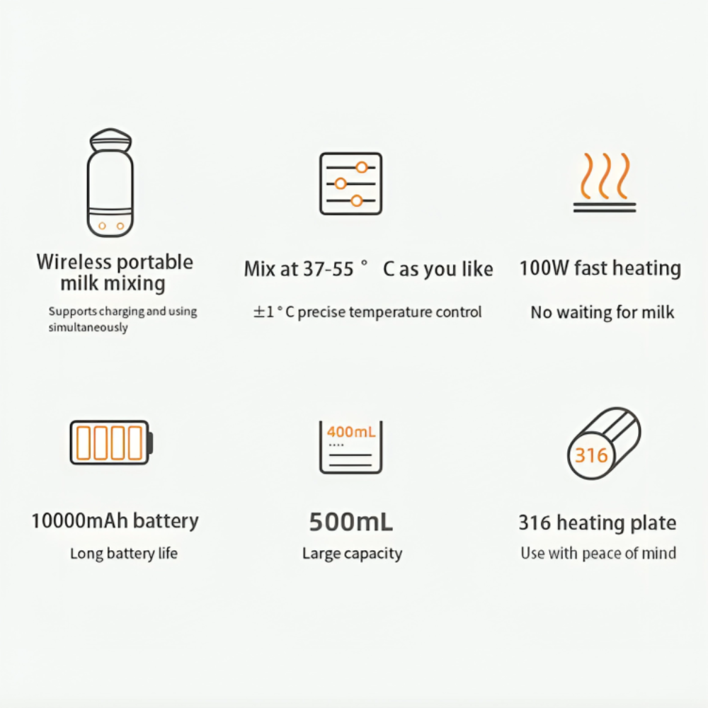 Siya Tots Portable Baby Bottle Warmer